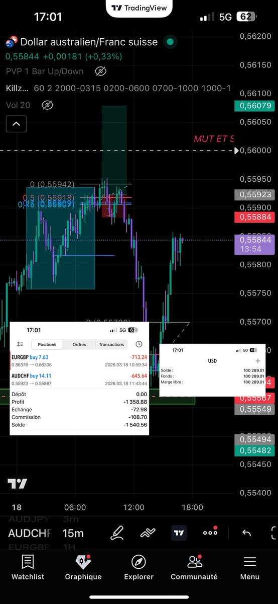 alexpmdr's tweet photo. $EURGBP -1R
$AUDCHF -1R https://t.co/403zli2TbJ