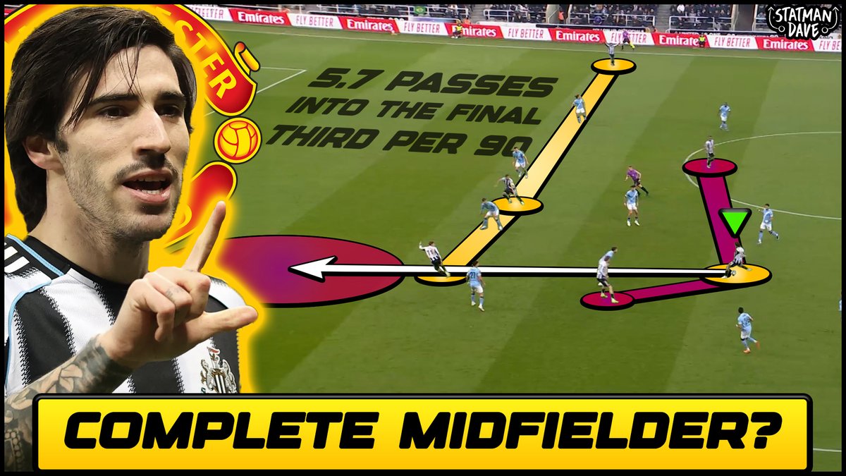 Statman Dave tweet media