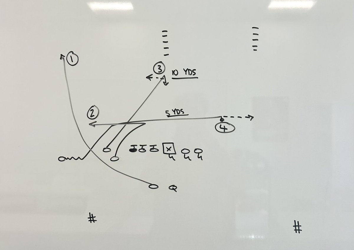 Firstdown_XO’s tweet media