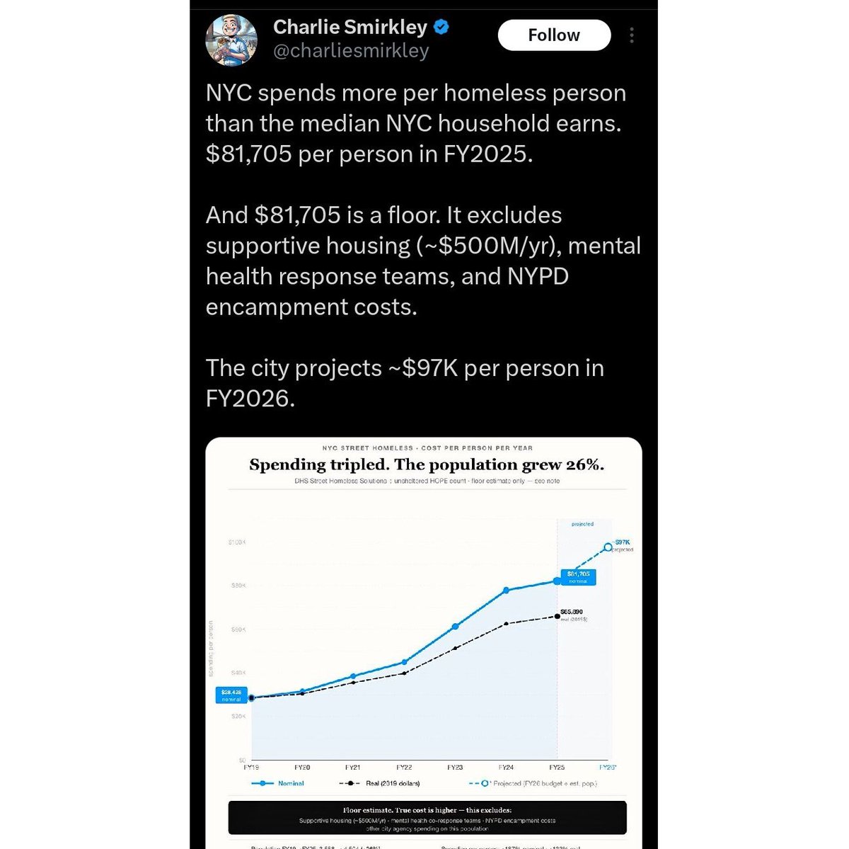 Bobby Casey tweet media