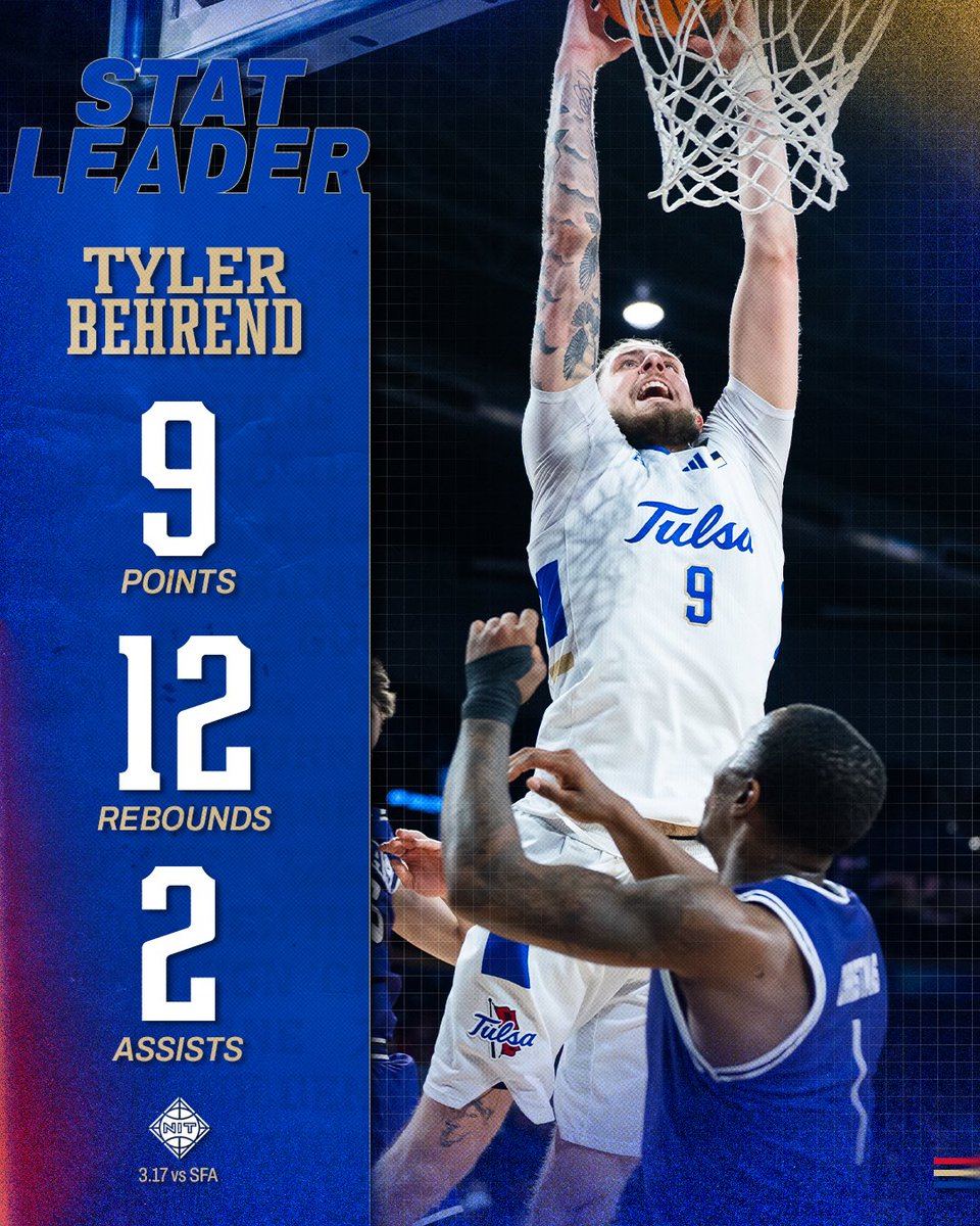 Tulsa Basketball tweet media