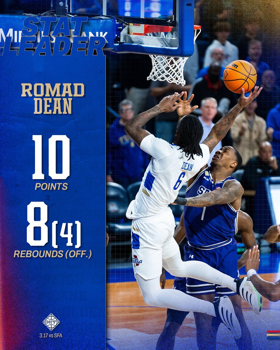 Tulsa Basketball tweet media