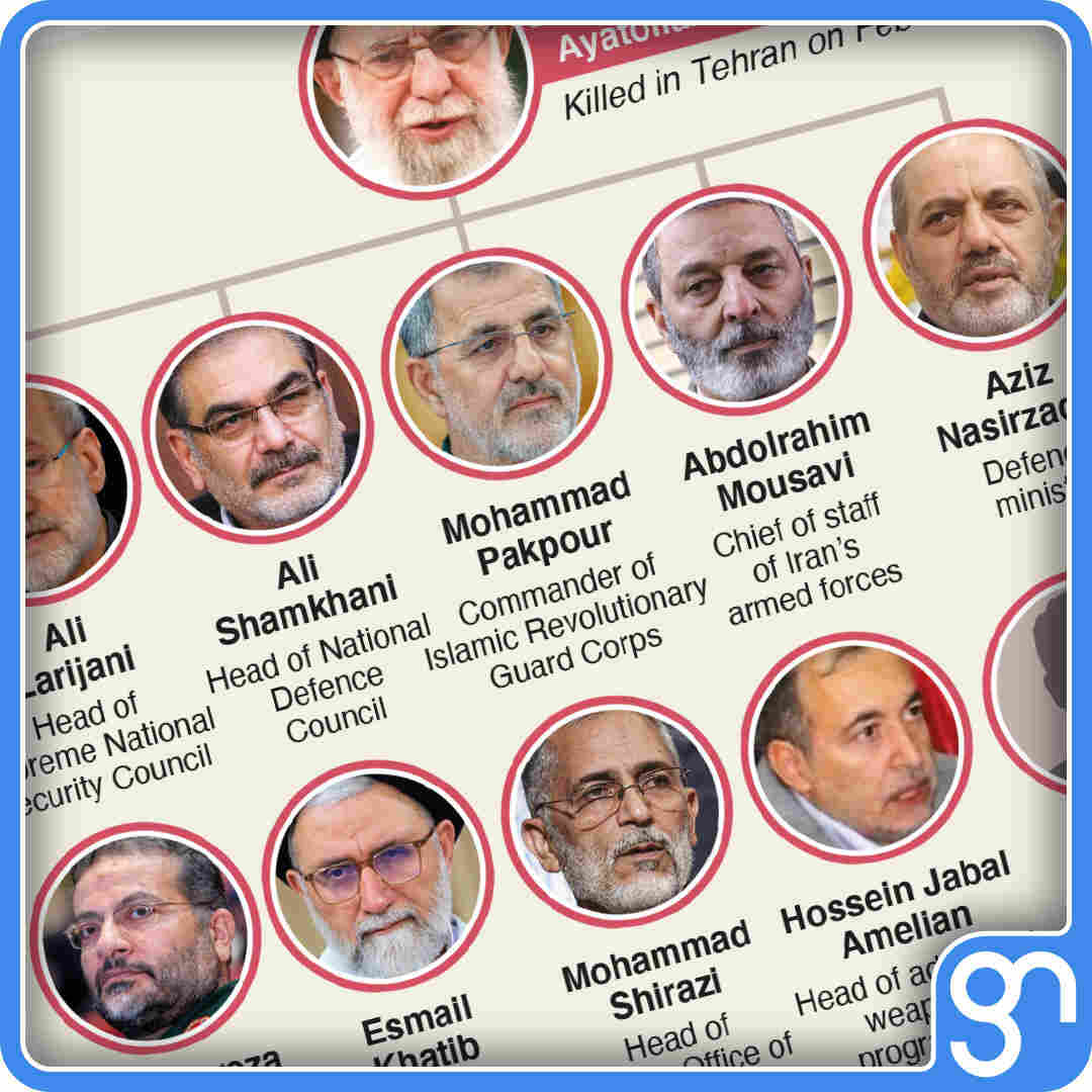 GNgraphicnews's tweet image. #News Who are Iran’s senior figures killed in U.S.-Israeli attacks?: Iran’s intelligence minister, Esmail Khatib, has been killed in an Israeli airstrike, marking the third killing of a high-ranking Iranian official in two days#MiddleEast #Mideast… dlvr.it/TRYyyX