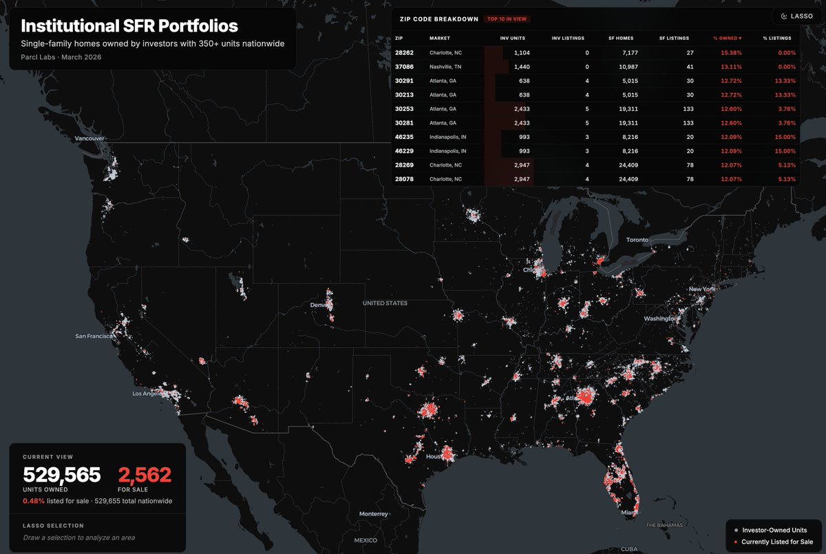 Parcl Labs tweet media
