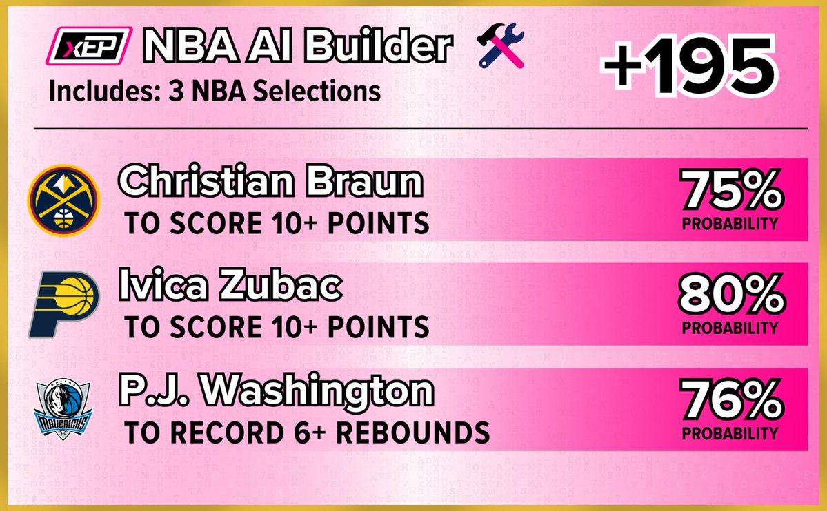 xEP Network | Sports Analytics tweet media