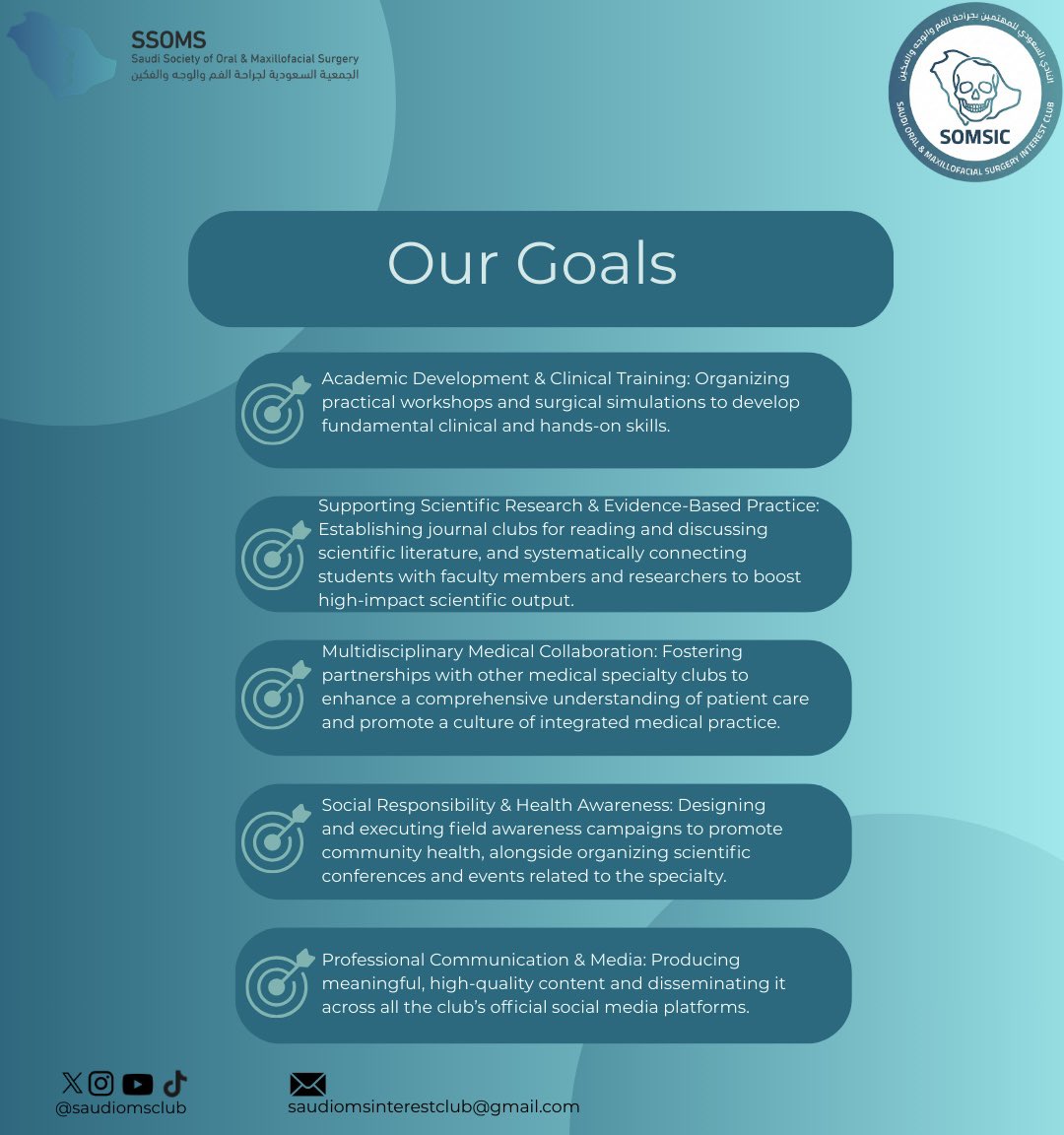 Saudi Oral & Maxillofacial Surgery Interest Club tweet media