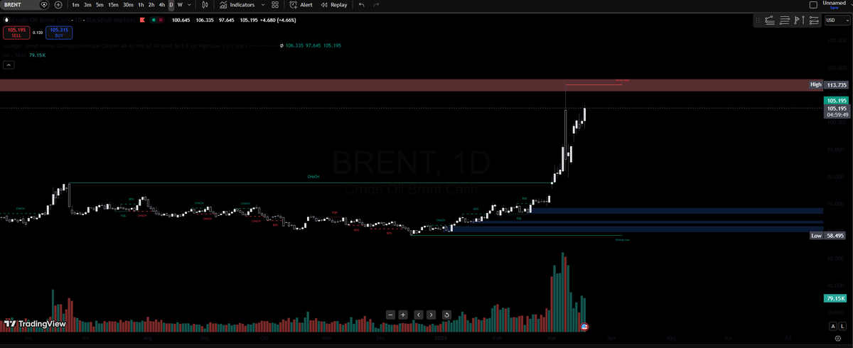 Crypto - X tweet media