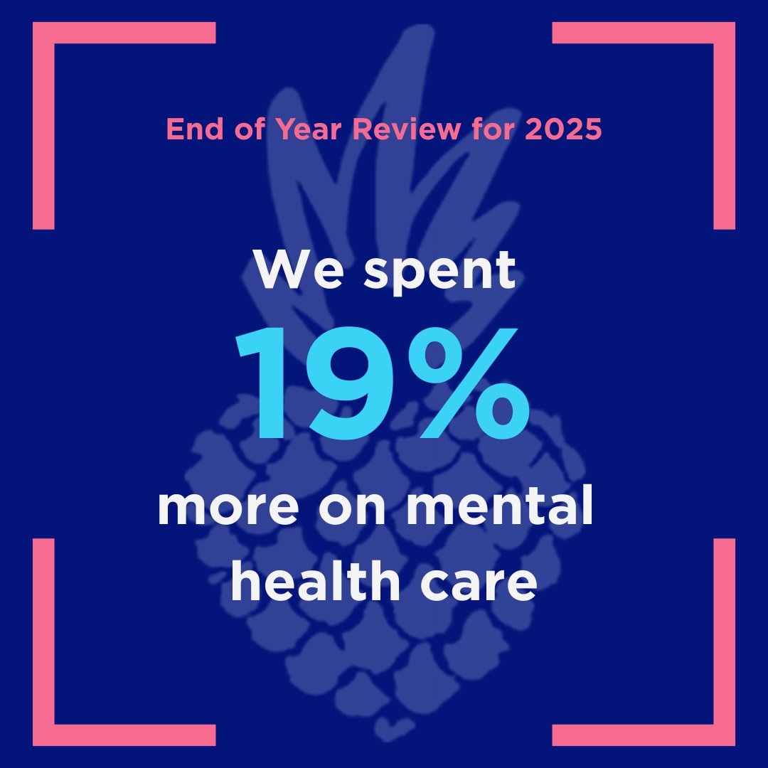 Pineapple Support tweet media