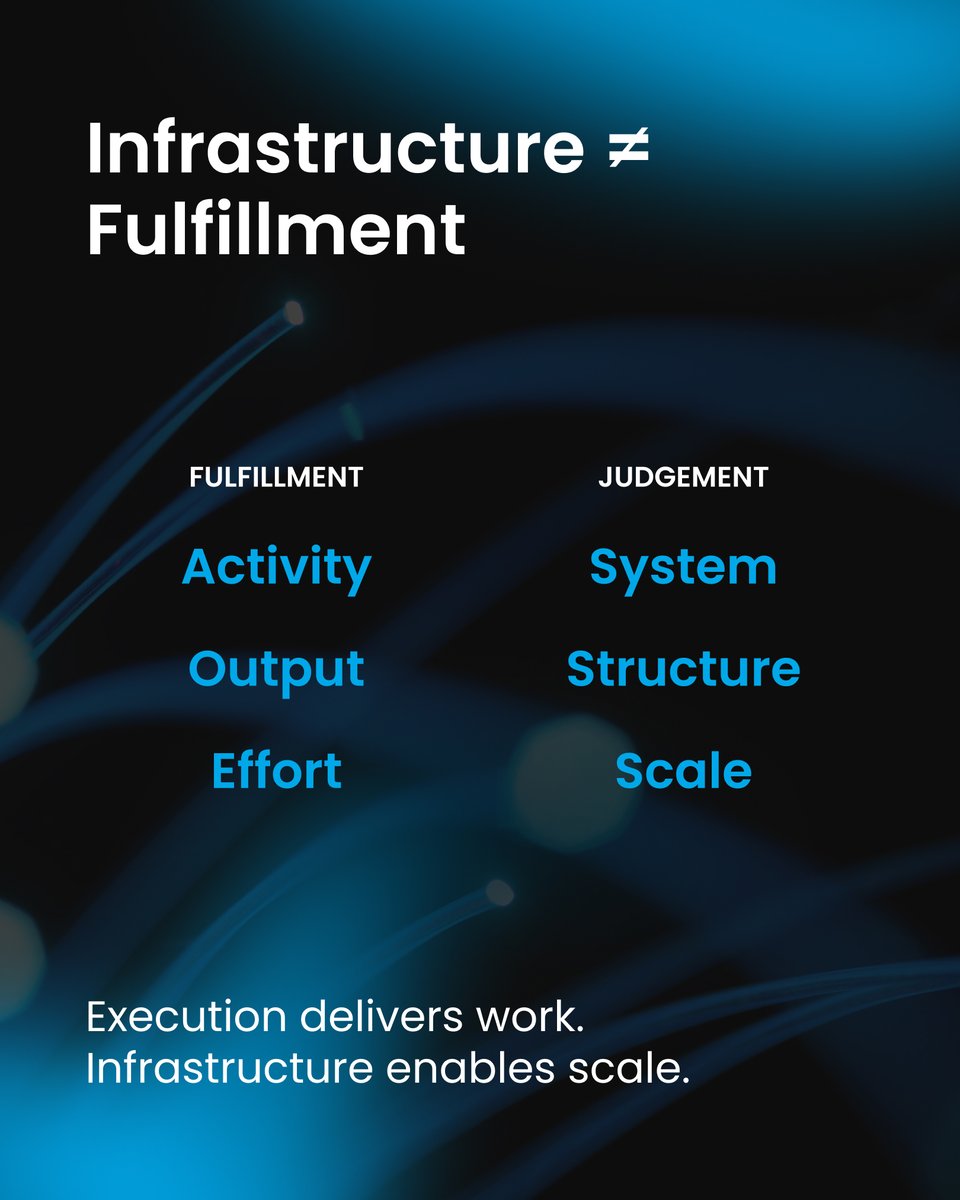 Conduit Digital tweet media