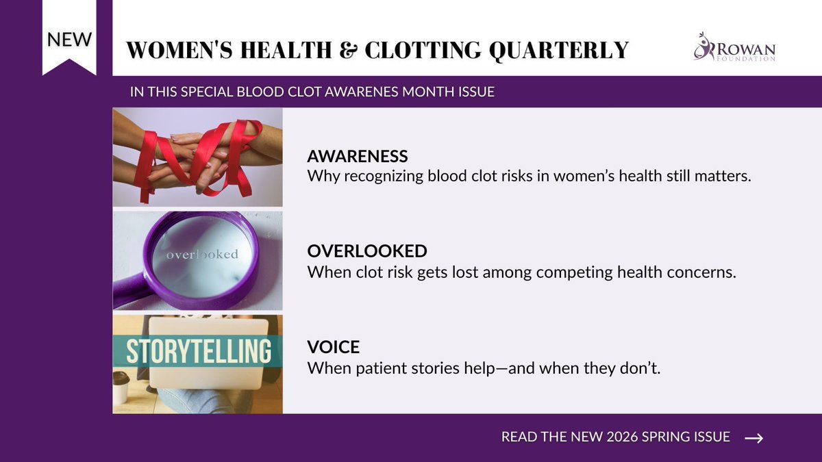 alexrowanfound's tweet photo. In recognition of Blood Clot Awareness Month, the latest issue of the Rowan Foundation’s "Women’s Health & Clotting Quarterly" examines how blood clots intersect with women’s health through five key lenses: Awareness, overlooked risks and symptoms, patient voice, the “long middle” after diagnosis, and the future of awareness in this clinical space.

Read the special Blood Clot Awareness Month issue here: https://t.co/796t2cMMxg