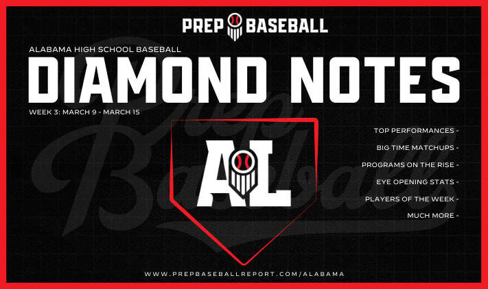 PrepBaseballAL's tweet photo. 𝐀𝐋 𝐃𝐢𝐚𝐦𝐨𝐧𝐝 𝐍𝐨𝐭𝐞𝐬: 𝐖𝐞𝐞𝐤 𝟑 𝐄𝐝𝐢𝐭𝐢𝐨𝐧 📝 

Highlighting some of the top individual performances from across Alabama during the third week of the 2026 high school season (March 9-15).

Take a look at the standouts from Week 3 below. 👇 

🔗: https://t.co/JUFhJ51ClS || #ALHS26