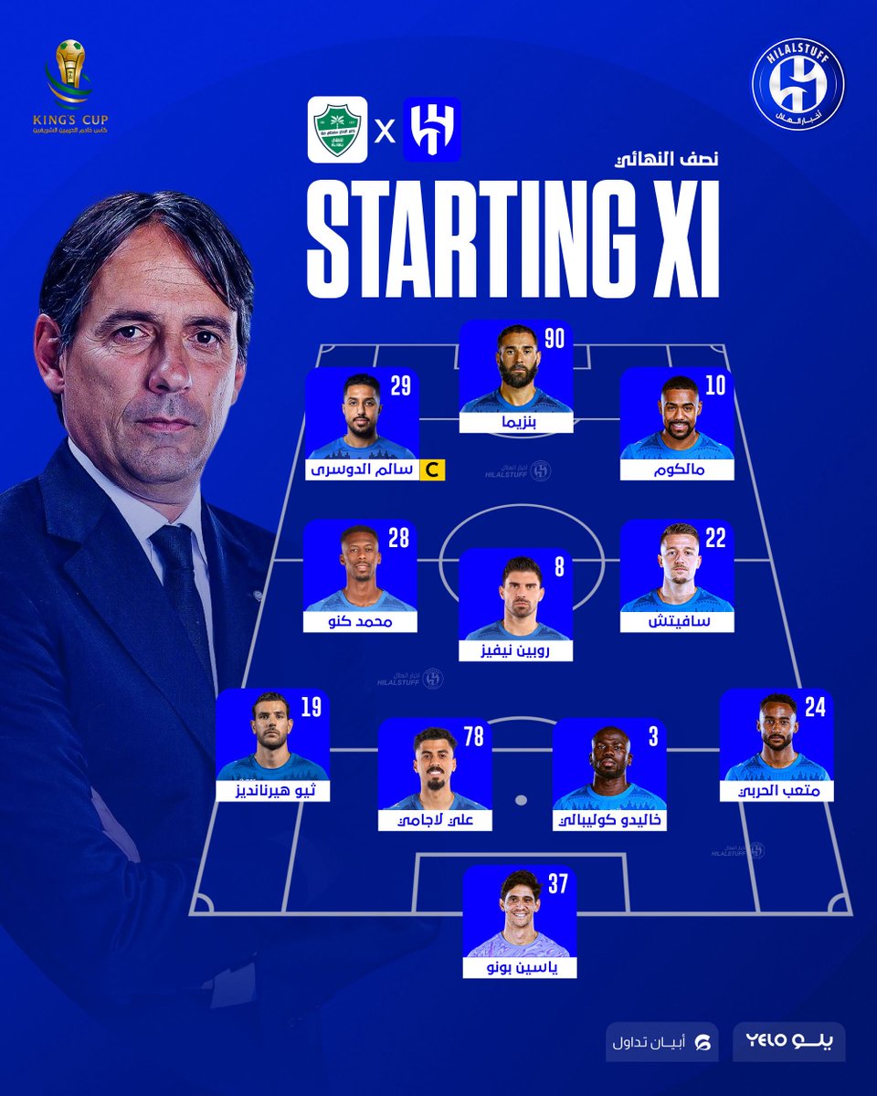 🚨🚨🚨🚨🚨🚨🚨🚨🚨 #عاجل: 

🔵 تشكيلة #الهلال الرسمية ضد الأهلي 

🎤 رأيكم في خيـارات إنزاغي؟ 👀💙