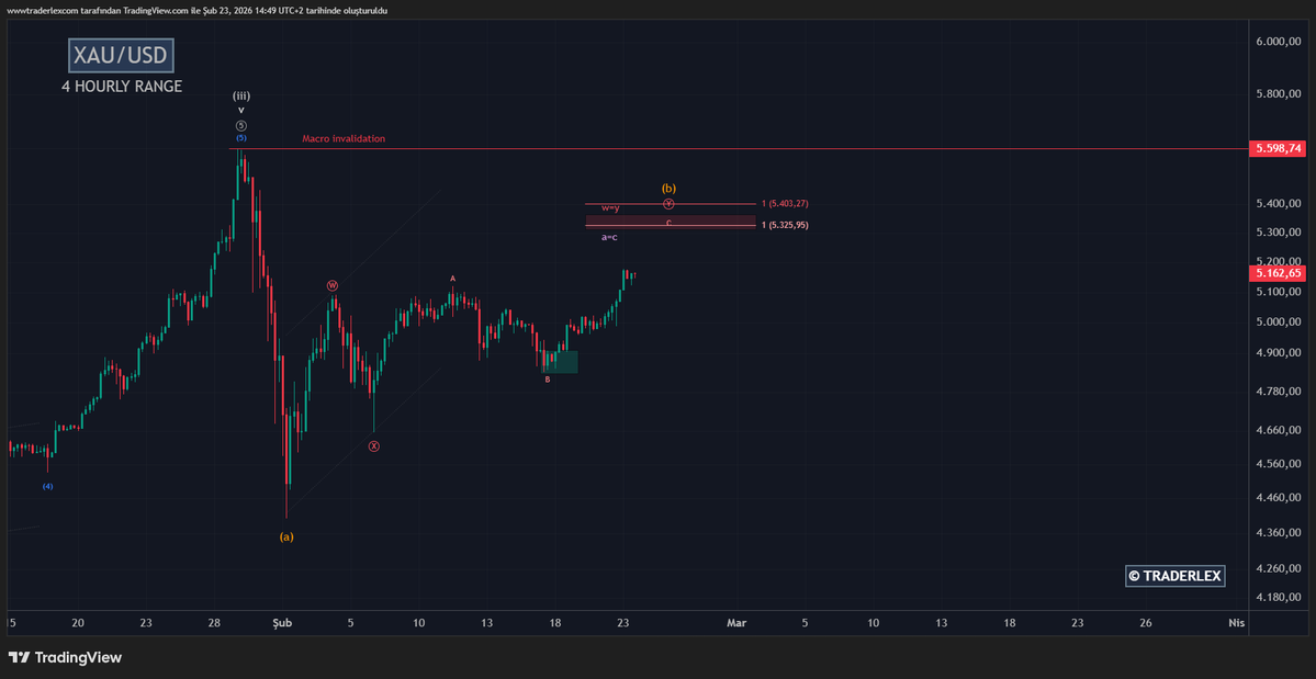 Jamiryo FX tweet media