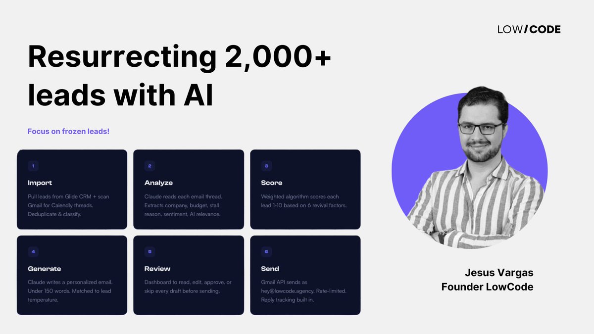 Lowcode.Agency tweet media