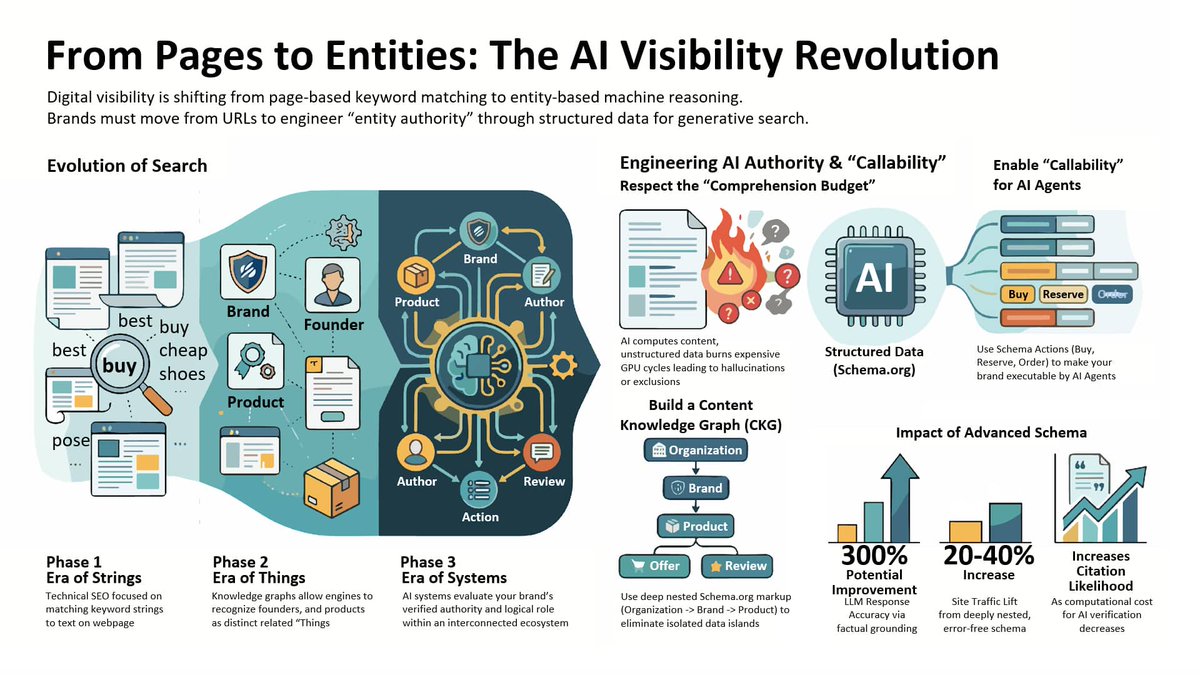 Vox Optima tweet media