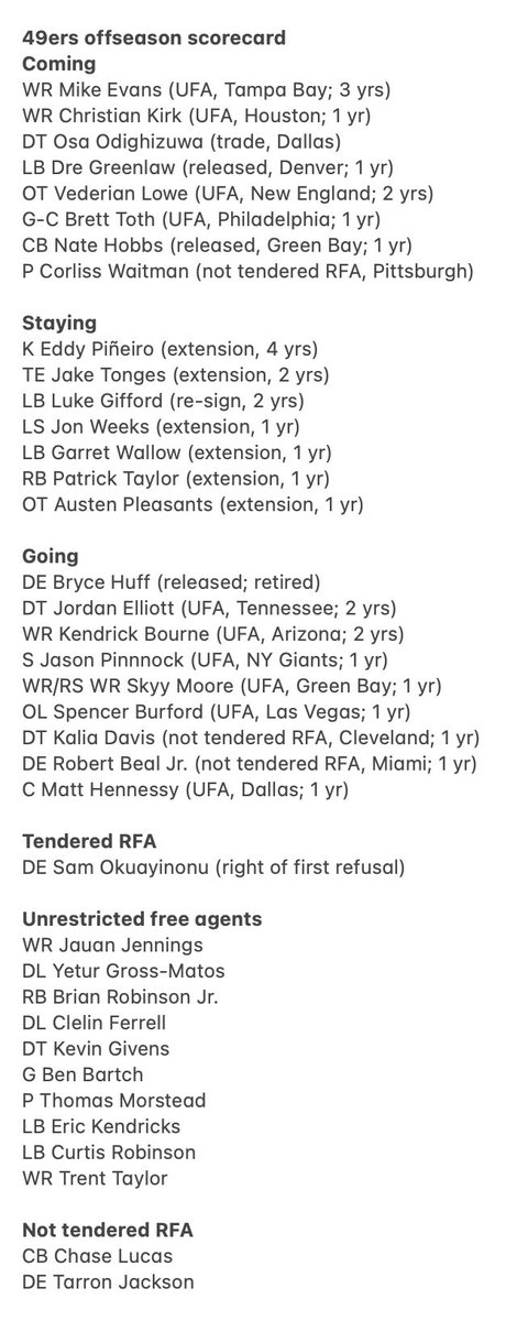 MaioccoNBCS's tweet photo. Here are all the 49ers happenings in the first two weeks of the new league year. https://t.co/KpPzMz7Ijg