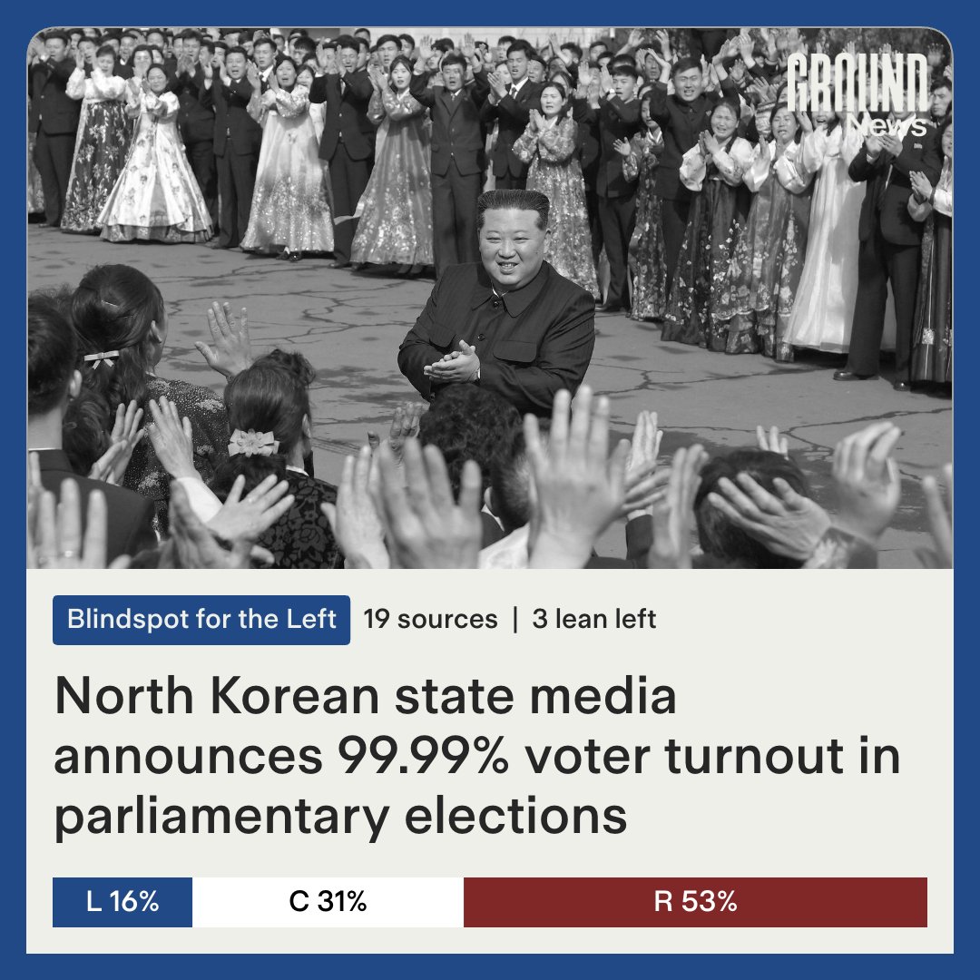 Ground News tweet media