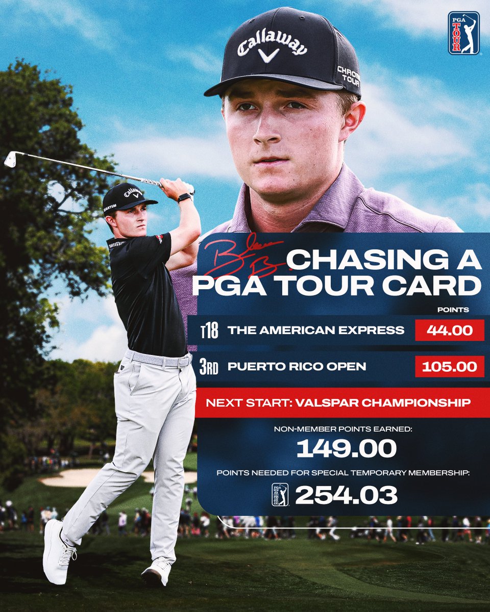 PGA TOUR tweet media