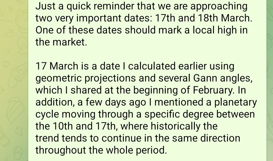 Bitcoin Astrology tweet media