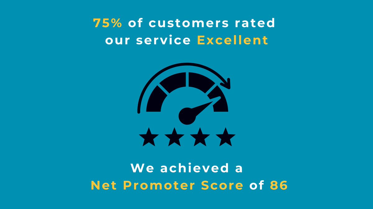 Delta Wellbeing tweet media