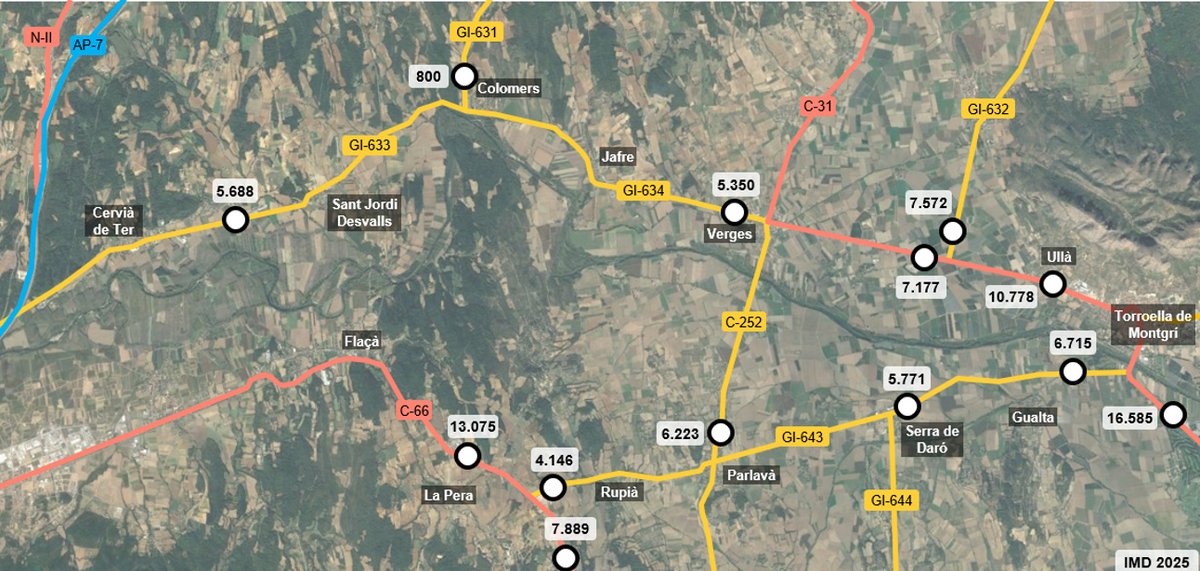 Territori tweet media