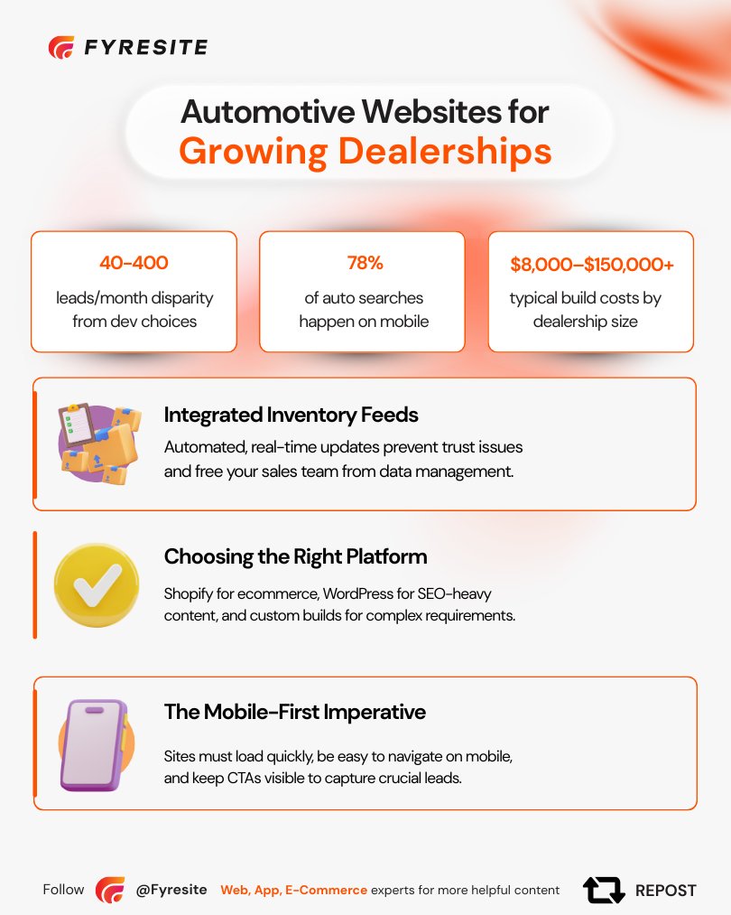 Fyresite.eth 🔥 tweet media