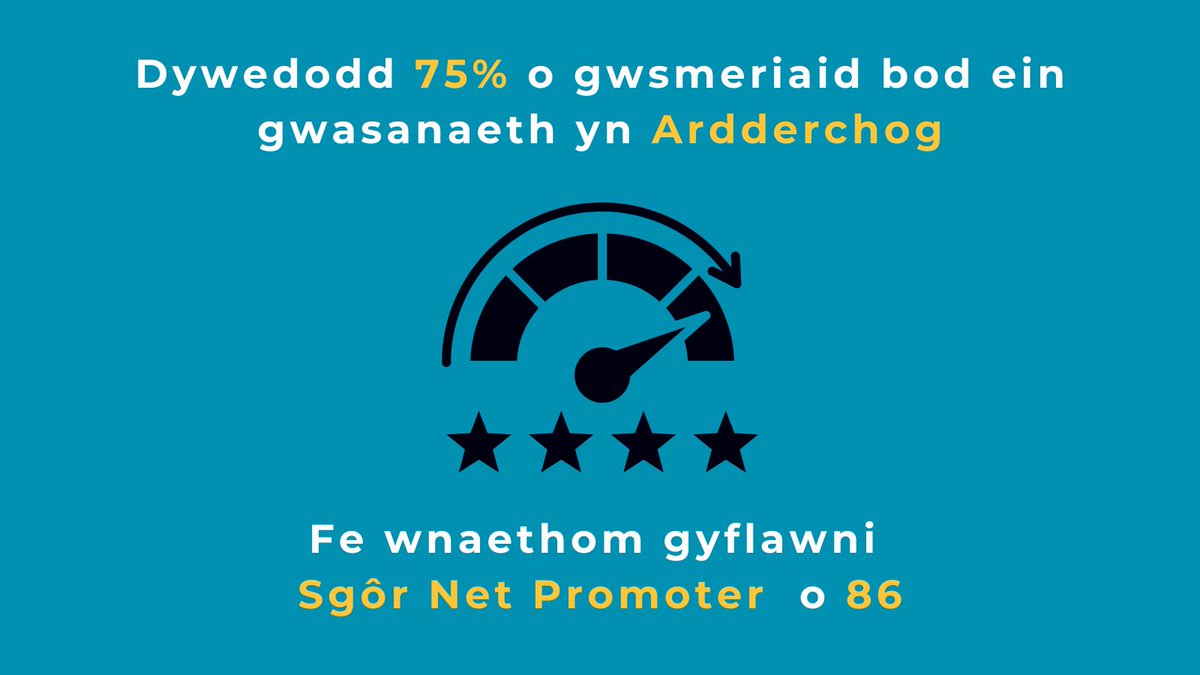 Delta Wellbeing tweet media