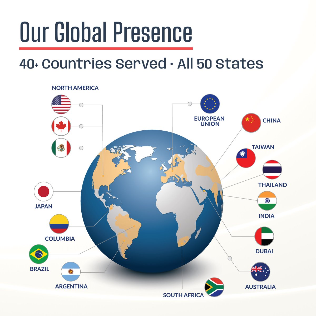 Bridgehead IT tweet media