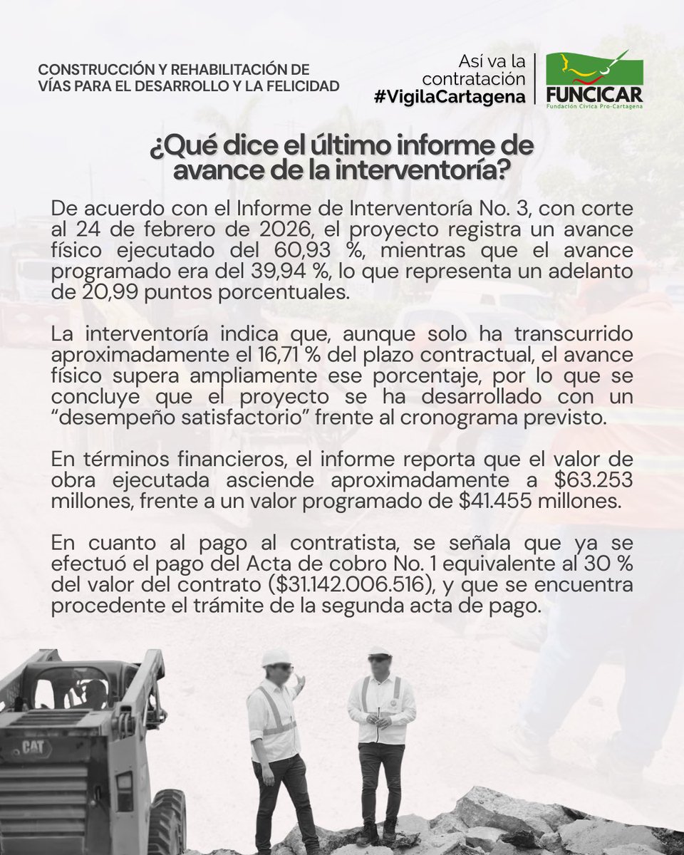 Funcicar tweet media