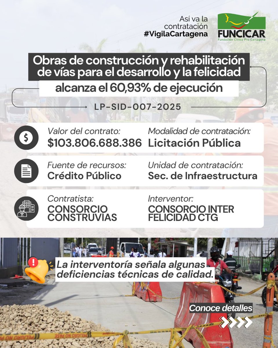 Funcicar tweet media