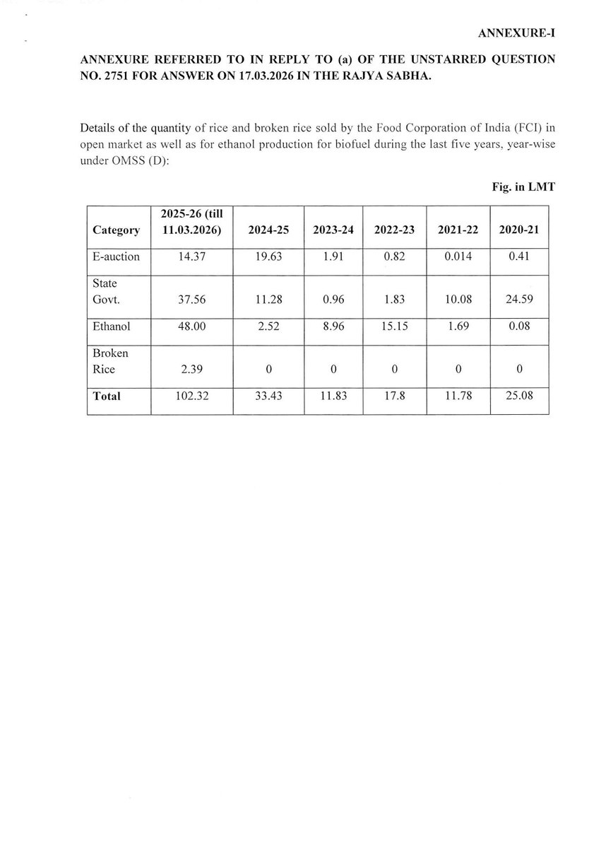 Sangha/ਸੰਘਾ/संघा/سنگھا tweet media