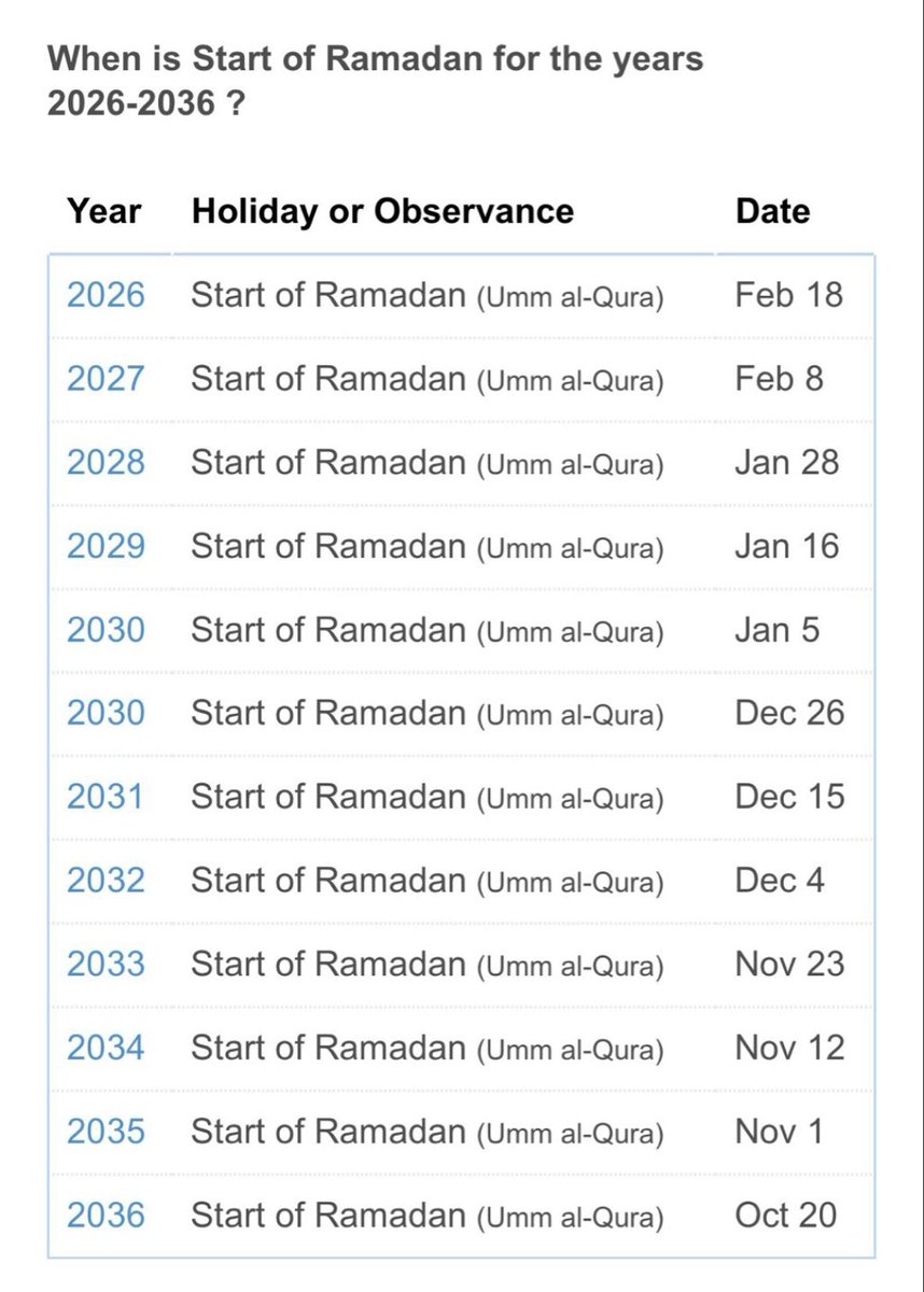 EL HADJ tweet media