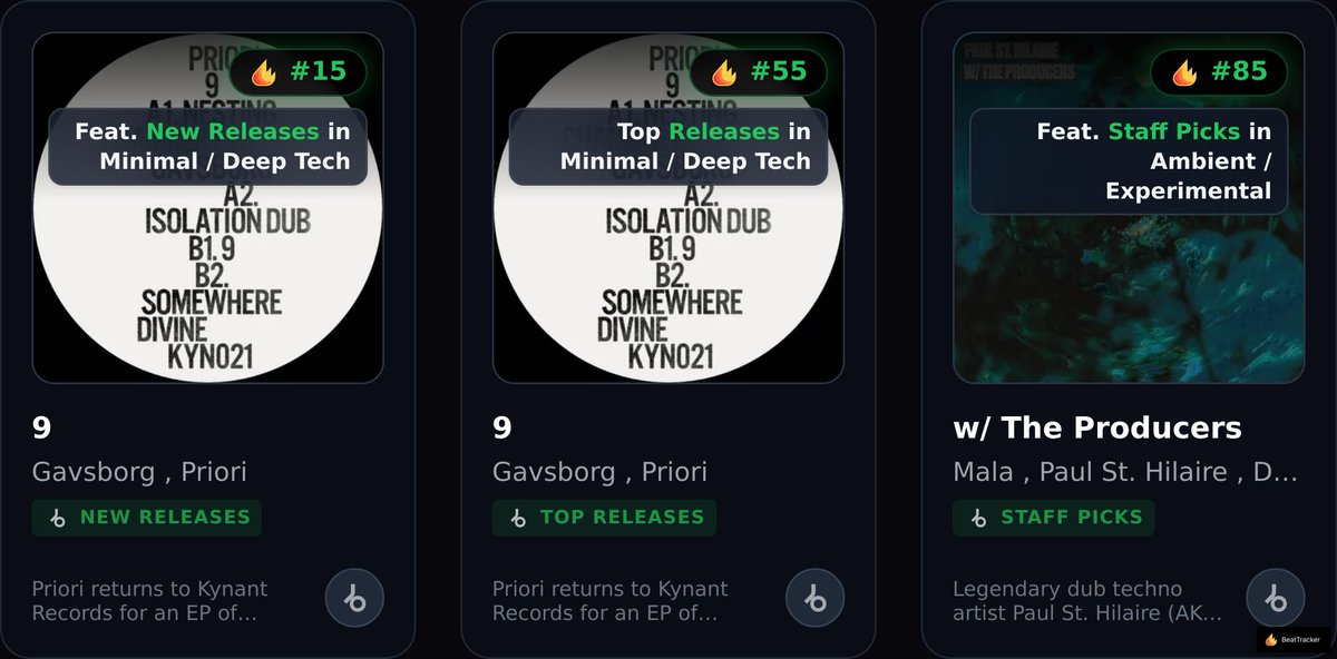 BeatTracker Charts tweet media