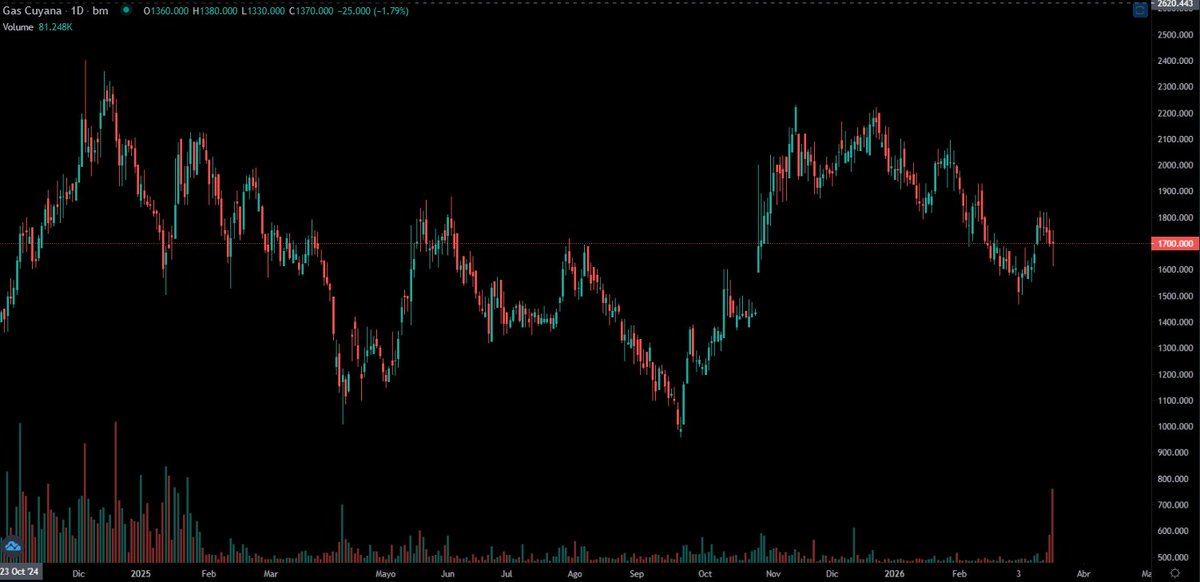 Daniel Osinaga tweet media