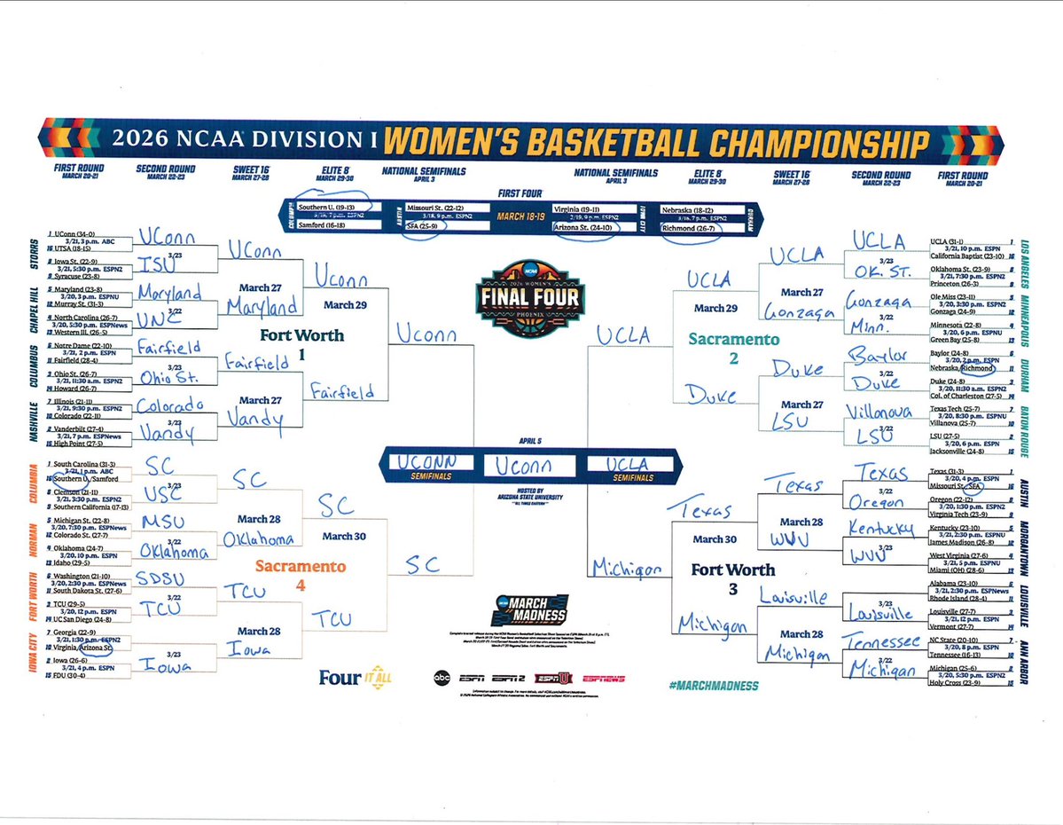 Governor Ned Lamont tweet media