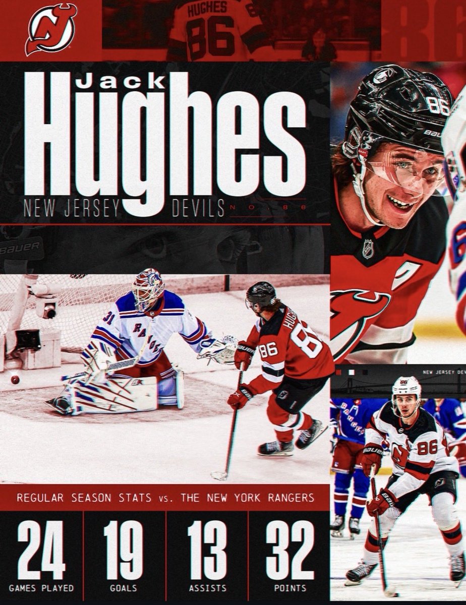 offside_takes's tweet photo. Must be so nice to be Jack Hughes waking up knowing you’re about to have a day https://t.co/vXGT2yMCOi