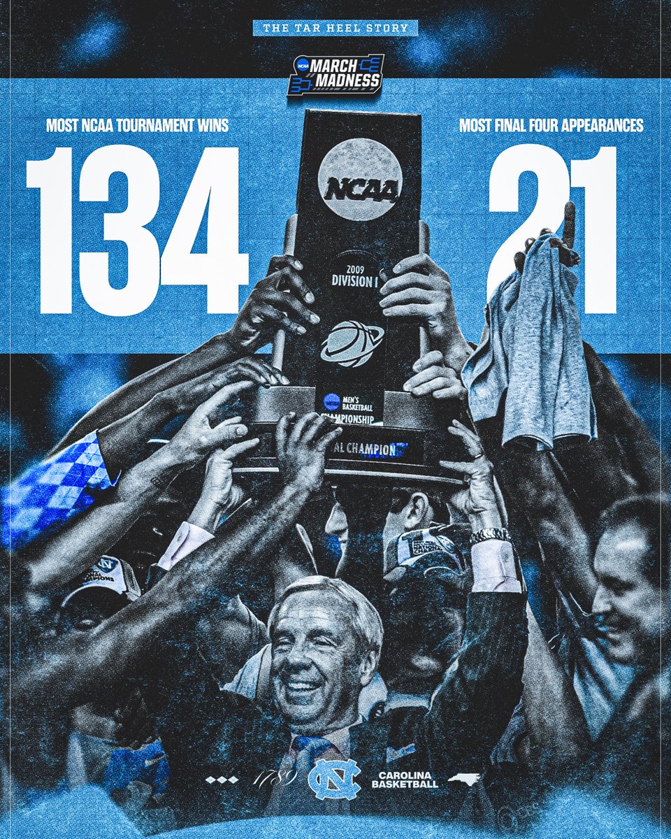 The Tar Heel Story tweet media