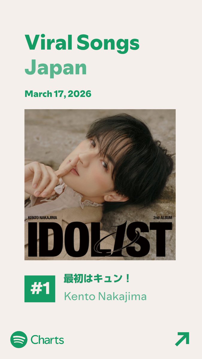 なっつ🩵U:nity🪞 tweet media