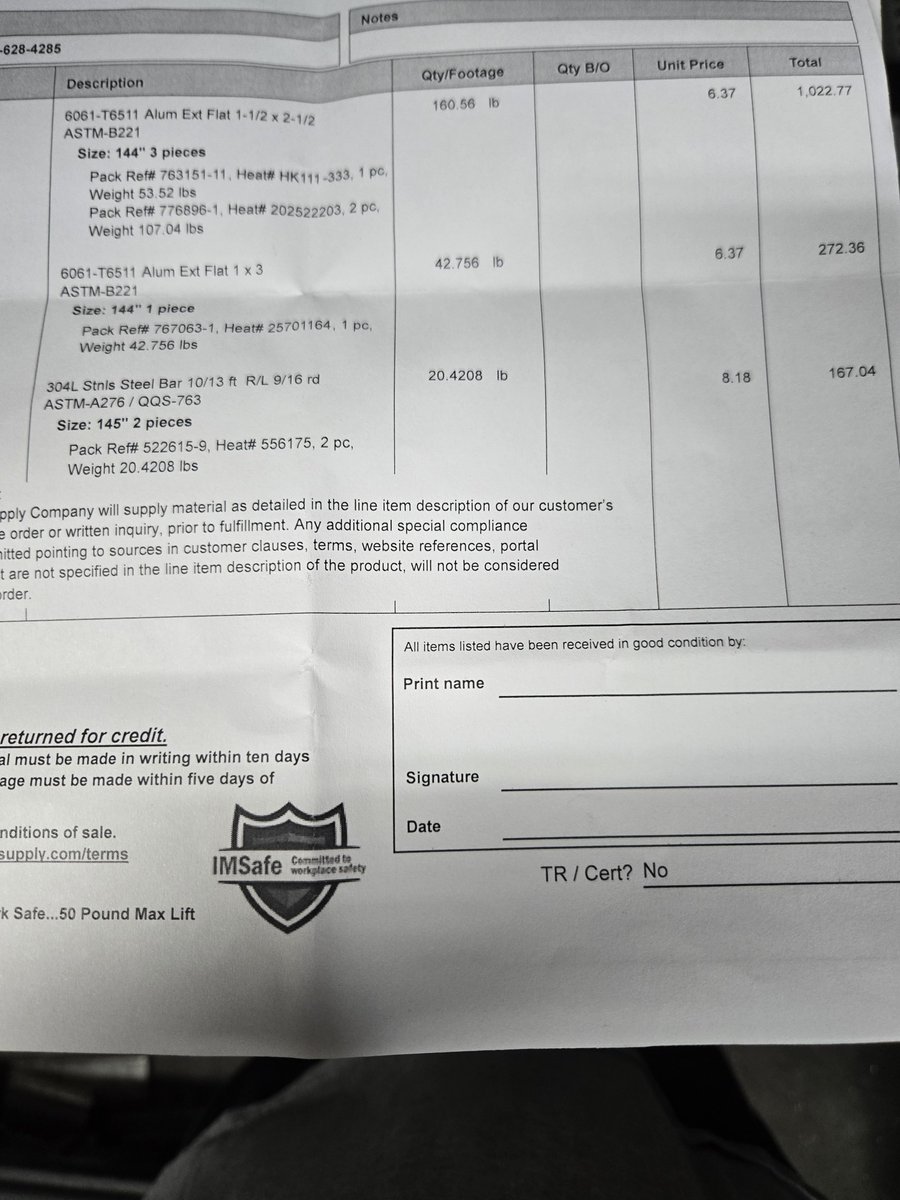 TMODCUSTOMS tweet media