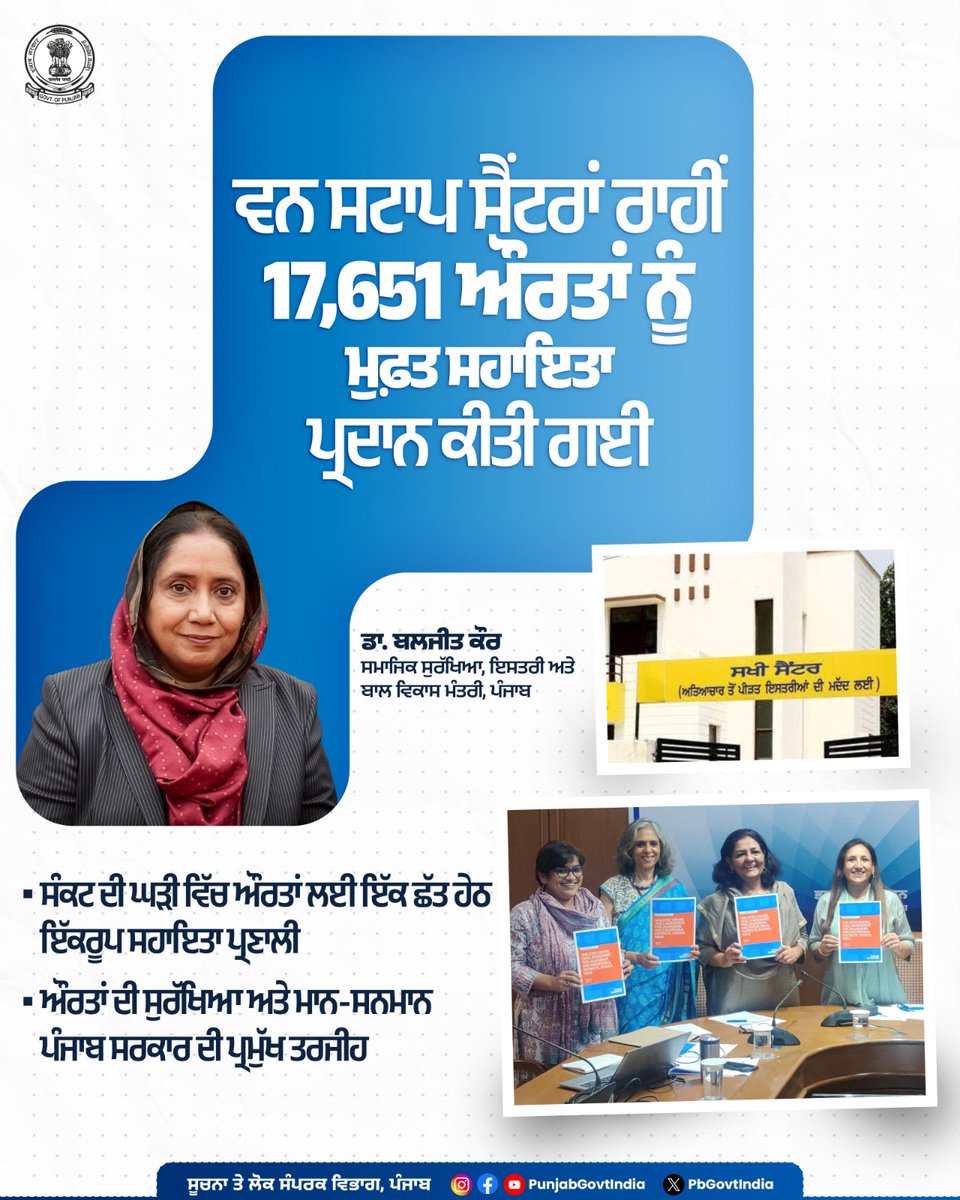 Government of Punjab tweet media