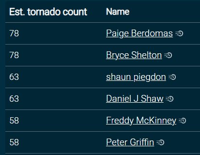 Jakob McMillin tweet media