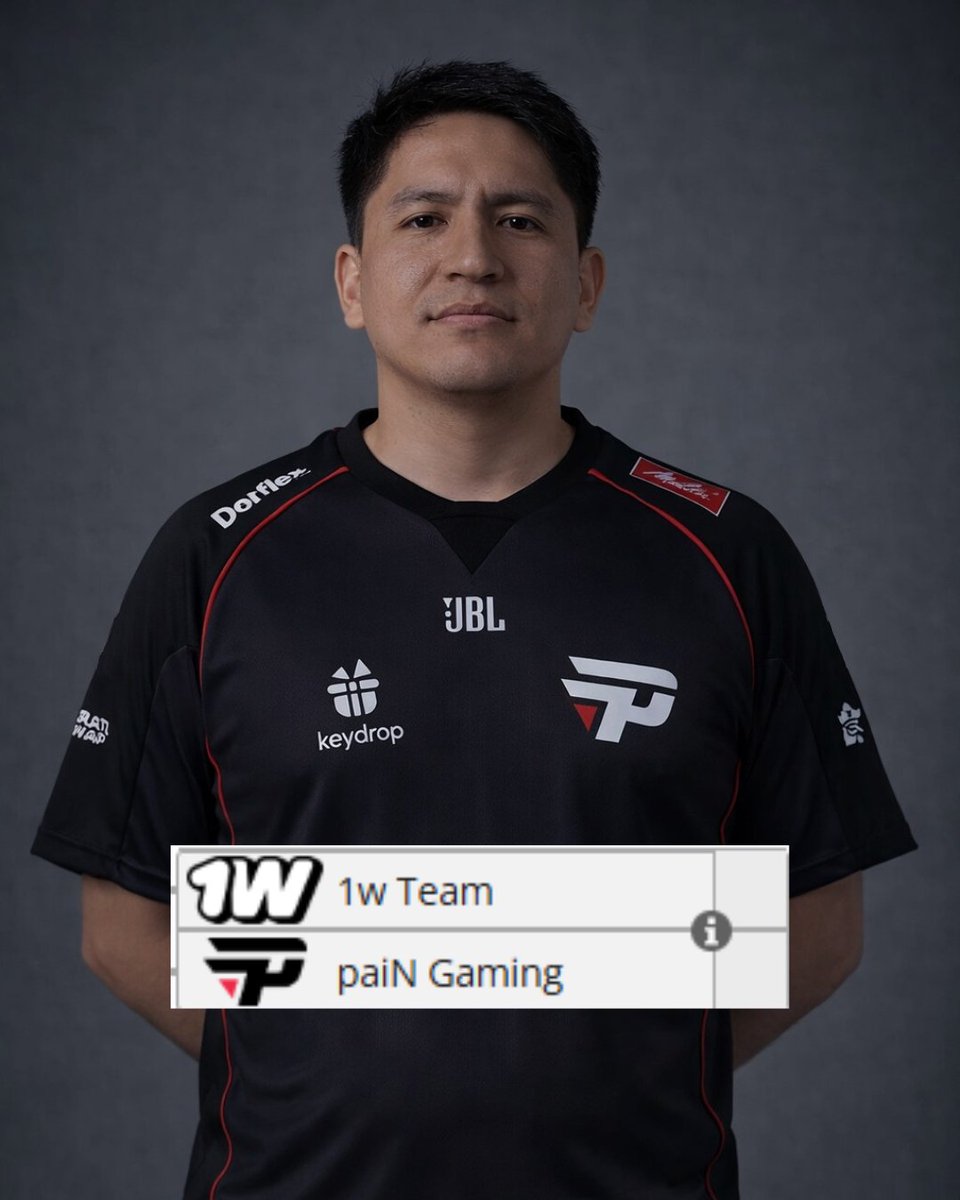 paiN Gaming tweet media