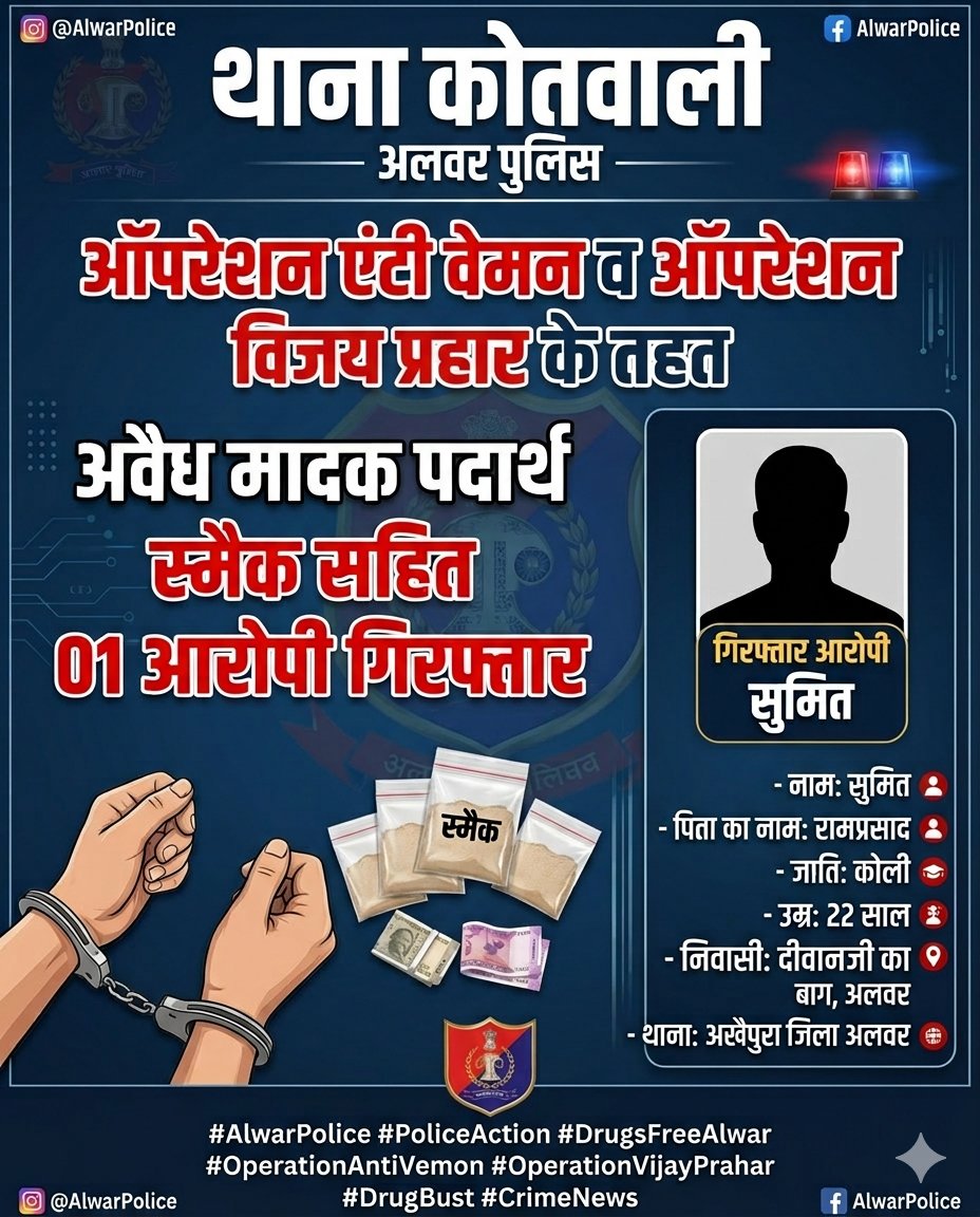 Alwar Police tweet media
