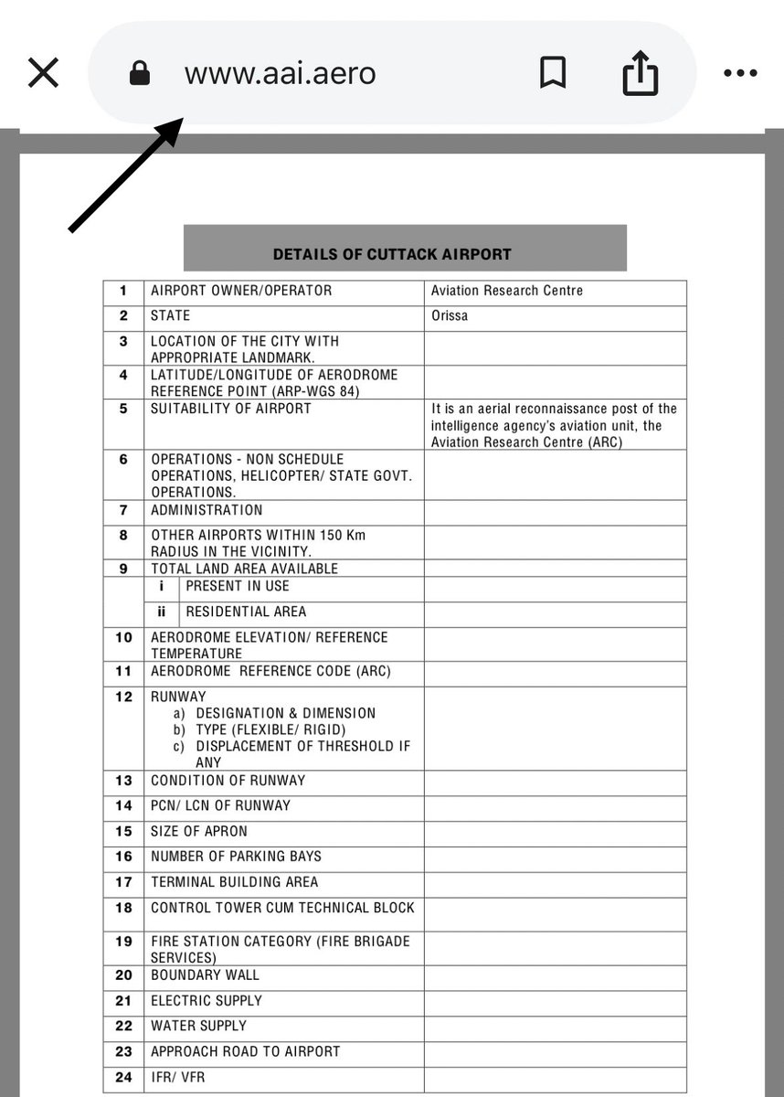 Greater_Cuttack tweet media