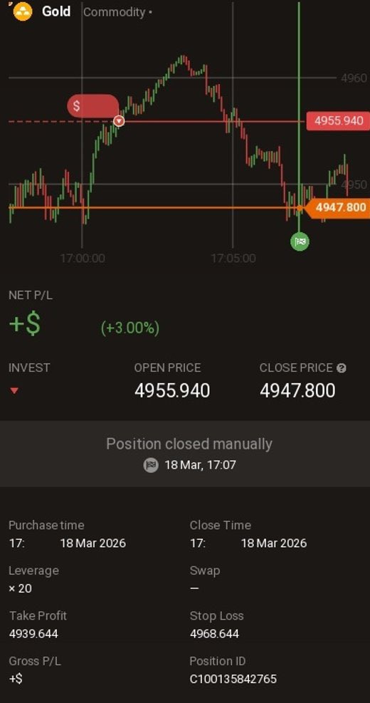 fxtrading008's tweet photo. #XAUUSD https://t.co/jGaOmKJyDx