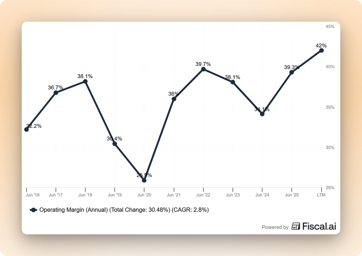 DaveAhern42 tweet media