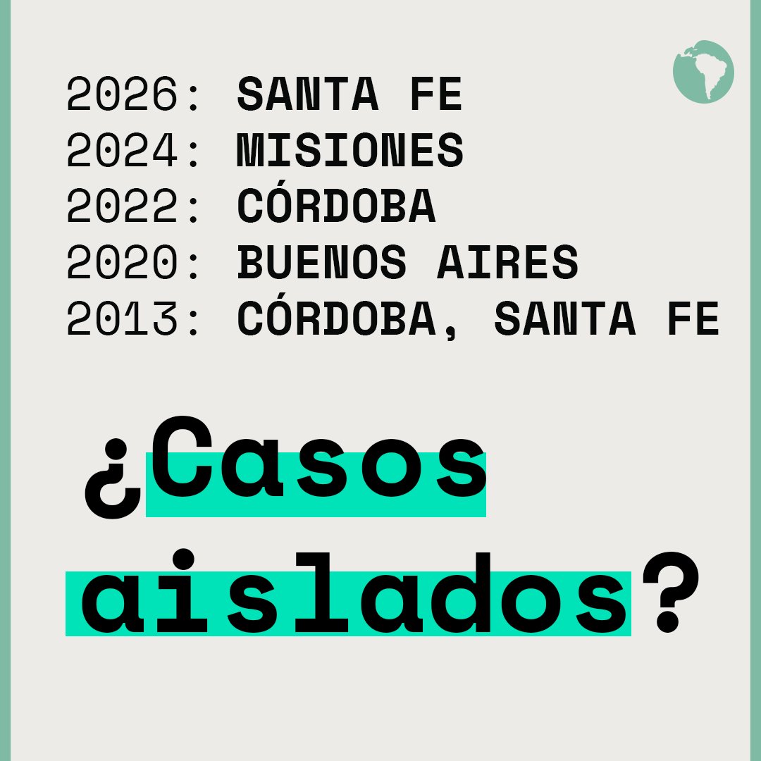 ILSED_org's tweet photo. 📊 Protestas de fuerzas de seguridad (2010–2026)

Desde el ILSED elaboramos un informe sobre 
las protestas de las fuerzas de seguridad https://t.co/r9xOOltoh0