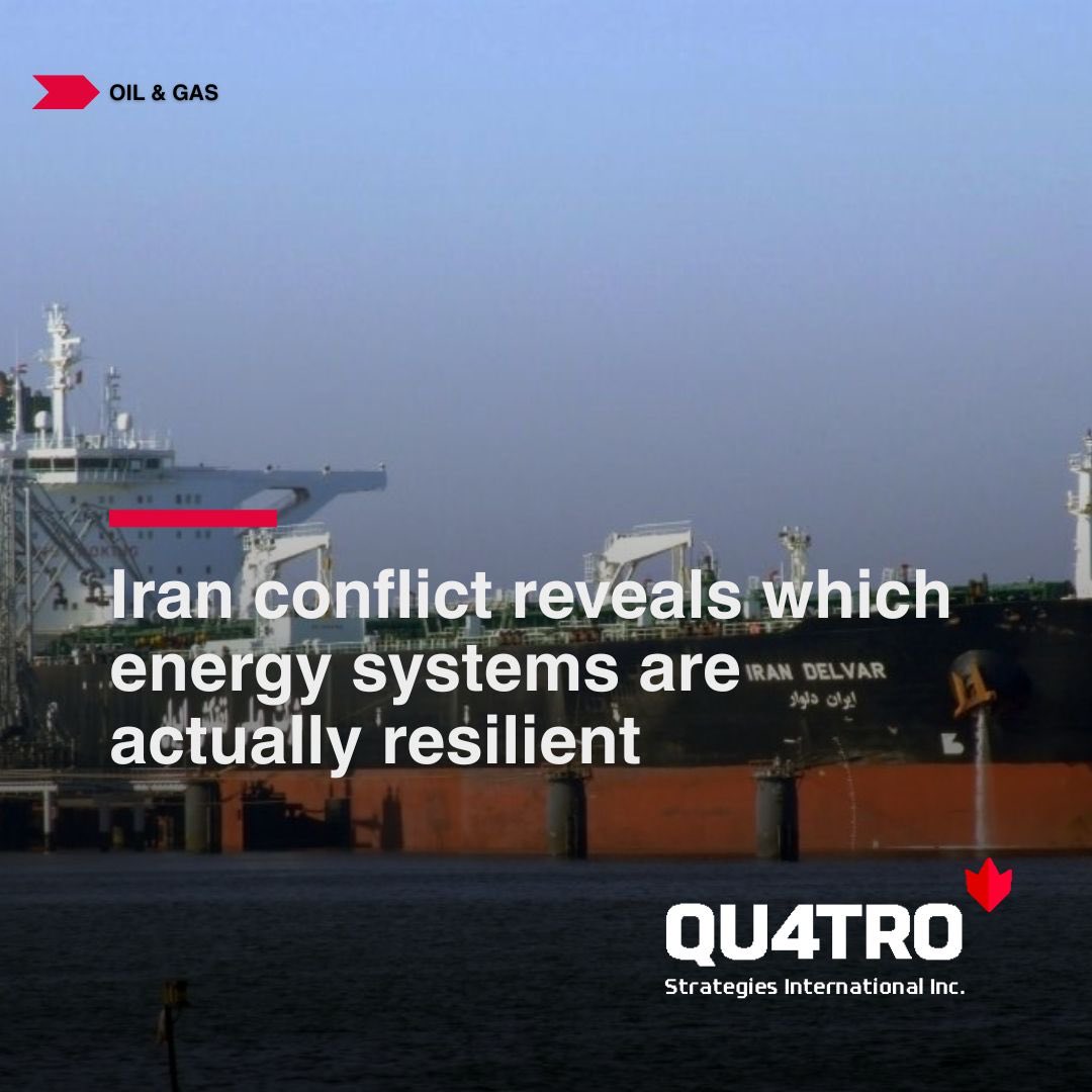 QUATRO International Inc. tweet media