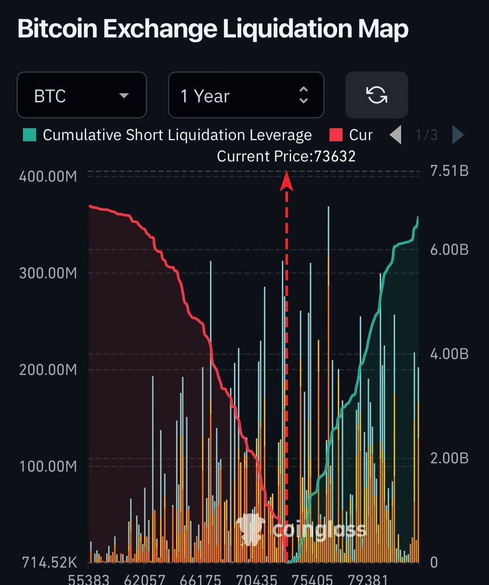 Kong Trading 🦍 tweet media