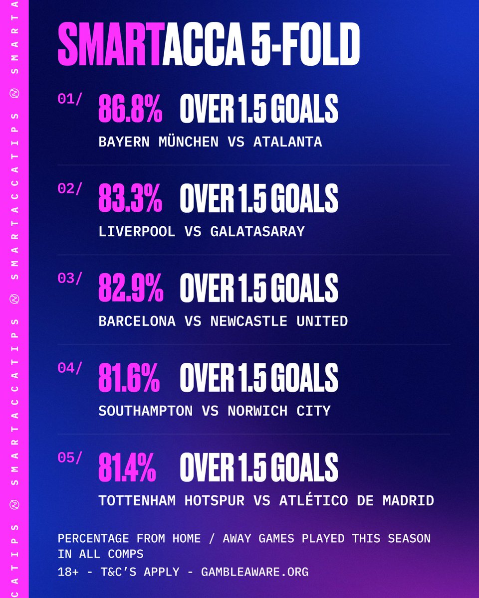 SmartAccaTips tweet media